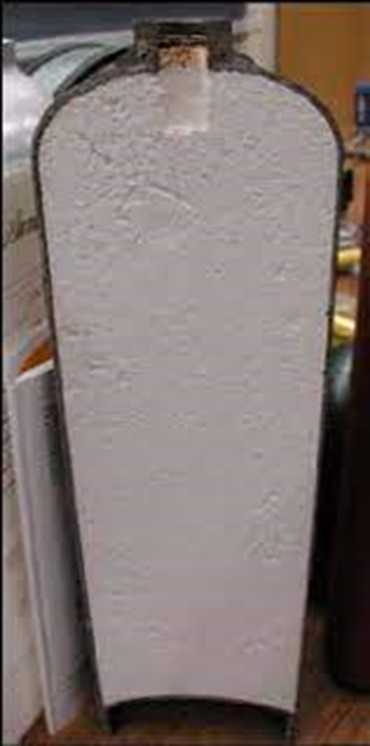Inside cylinder